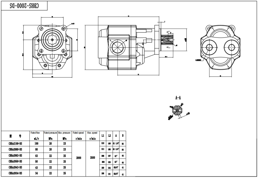 CBHST1-ISO-120 120 cc/rev Hydraulic Gear Pump drawing image