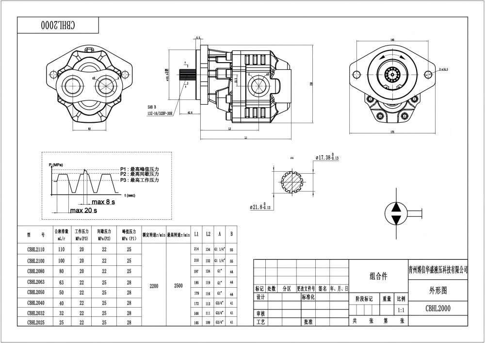CBHL-2000 50 cc/rev Hydraulic Gear Pump drawing image