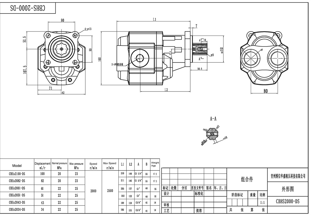 CBHST1-ISO-90 90 cc/rev Hydraulic Gear Pump drawing image