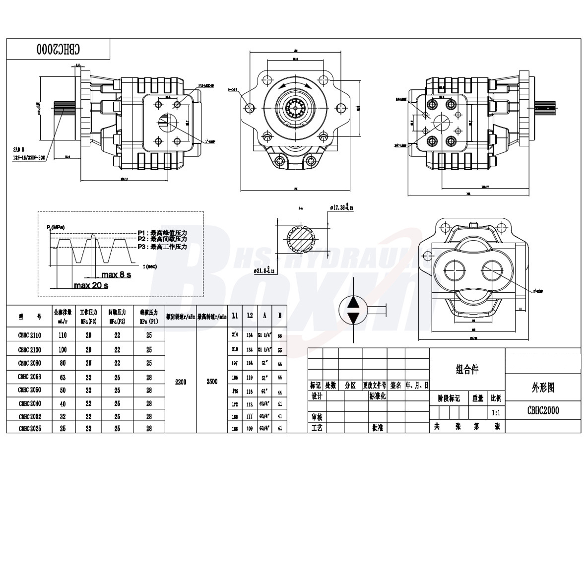 CBHC-2080 80 cc/rev 20 MPa (2900 psi) Hydraulic Gear Pump drawing image