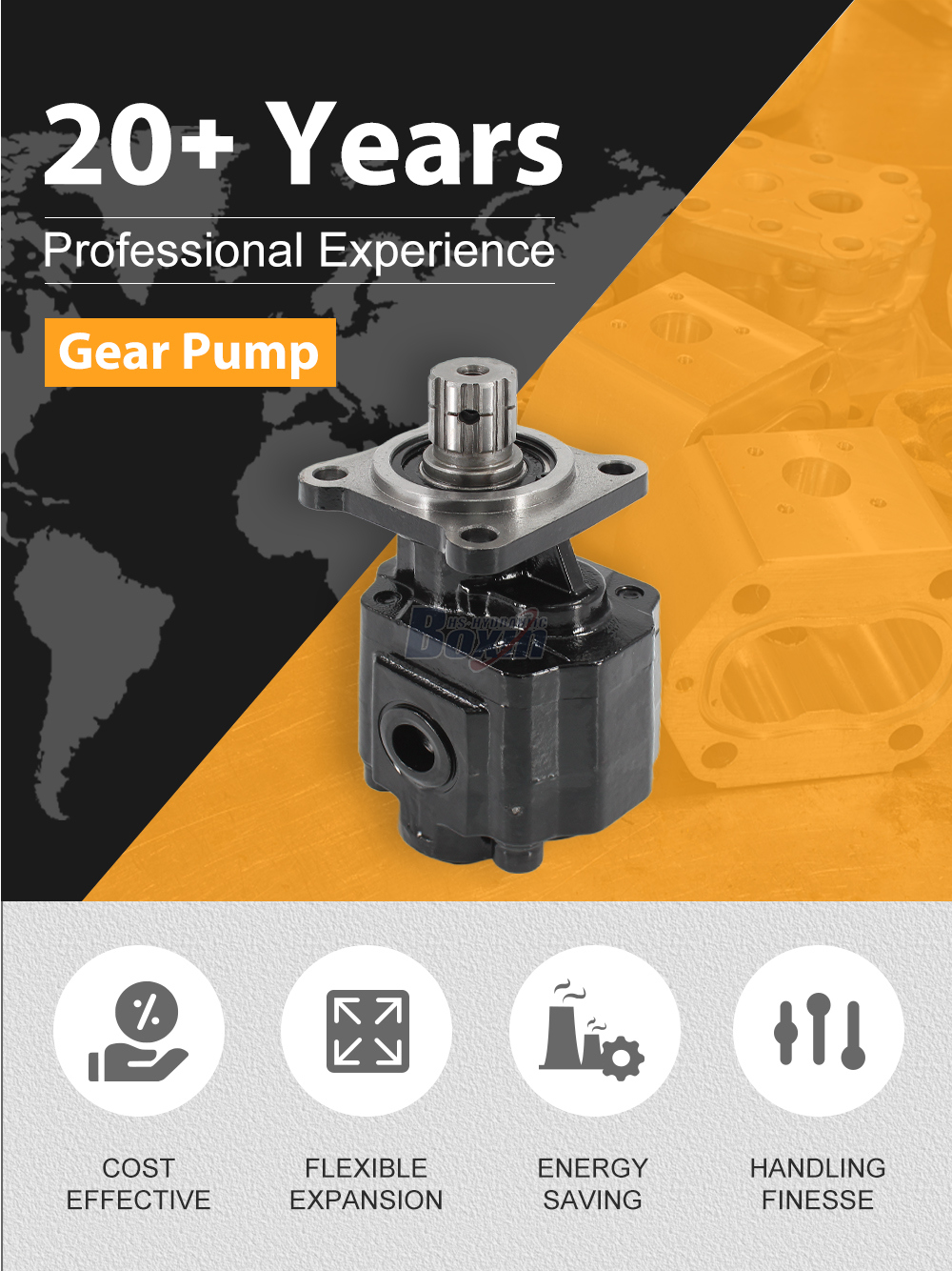 CBHX1032-ISO 32 cc/rev 19 MPa (2755 psi) Hydraulic Gear Pump detailed image