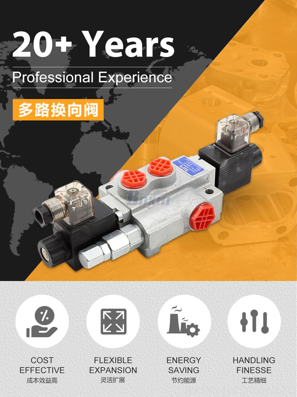P40-DKL 电磁 1 联 整体式换向阀