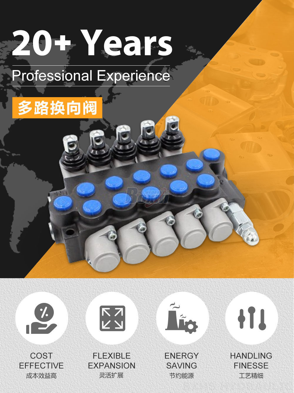 P40-U78 手控 5 联 整体式换向阀
