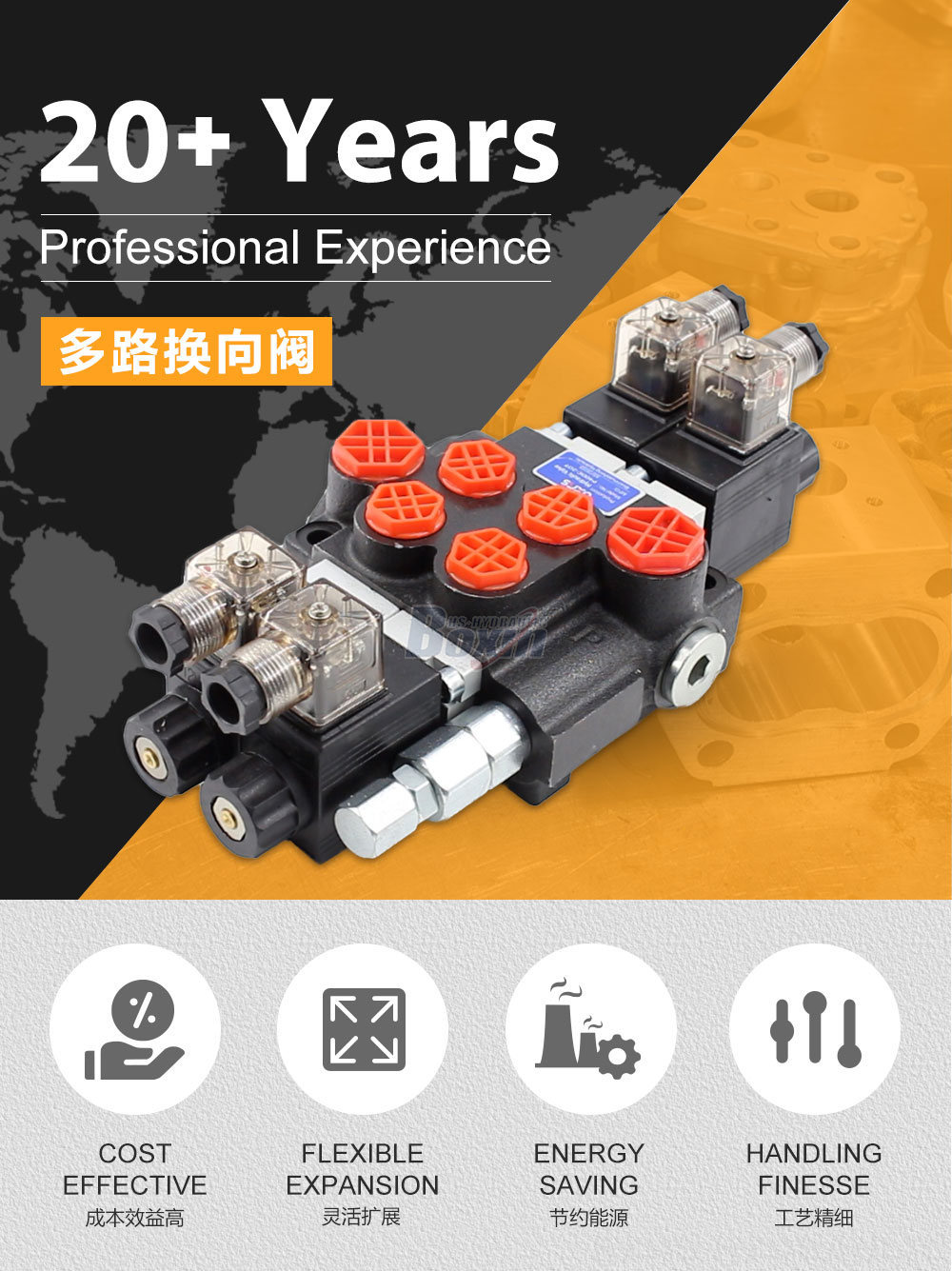 P40 电磁 2 联 整体式换向阀