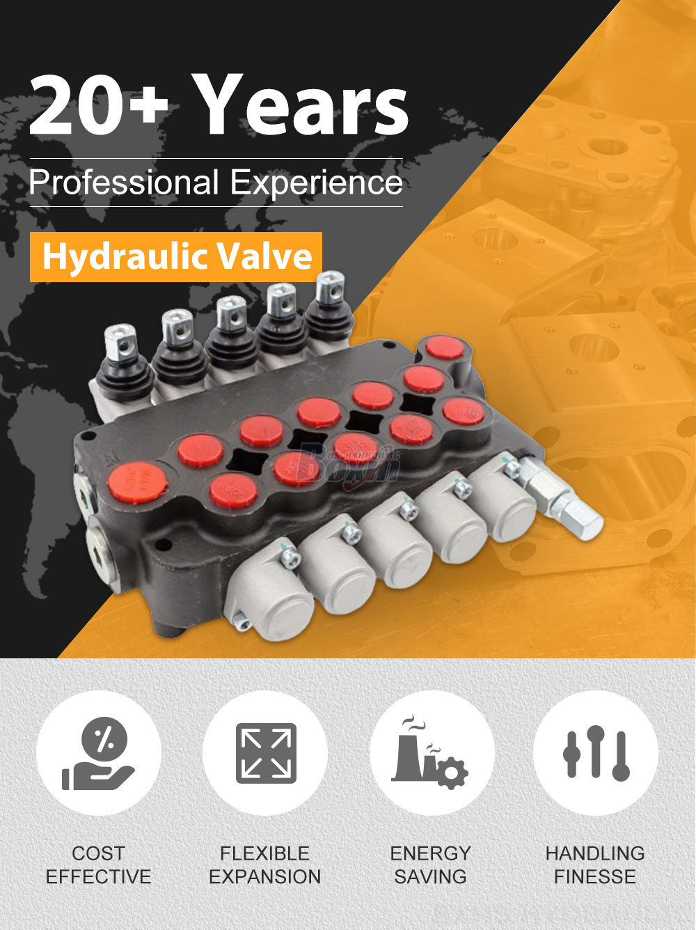 Manufacturer of P80-U116-U78-5OT Monoblock Valves: Wholesale & Customization Available